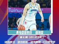 九游娱乐官网-青岛男篮分享杨瀚森赴美日记媒体开放日采访的简单介绍