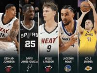 九游娱乐-NBA夏联-勇士不敌热火广东旧将27+13湖人胜马刺