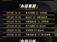 九游娱乐网址-世俱杯赛制:扩军至32队对标世界杯潜在黑马多的简单介绍