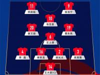 九游体育网页版-包含18强赛收官：国足告别美加墨6队争2.5个名额的词条