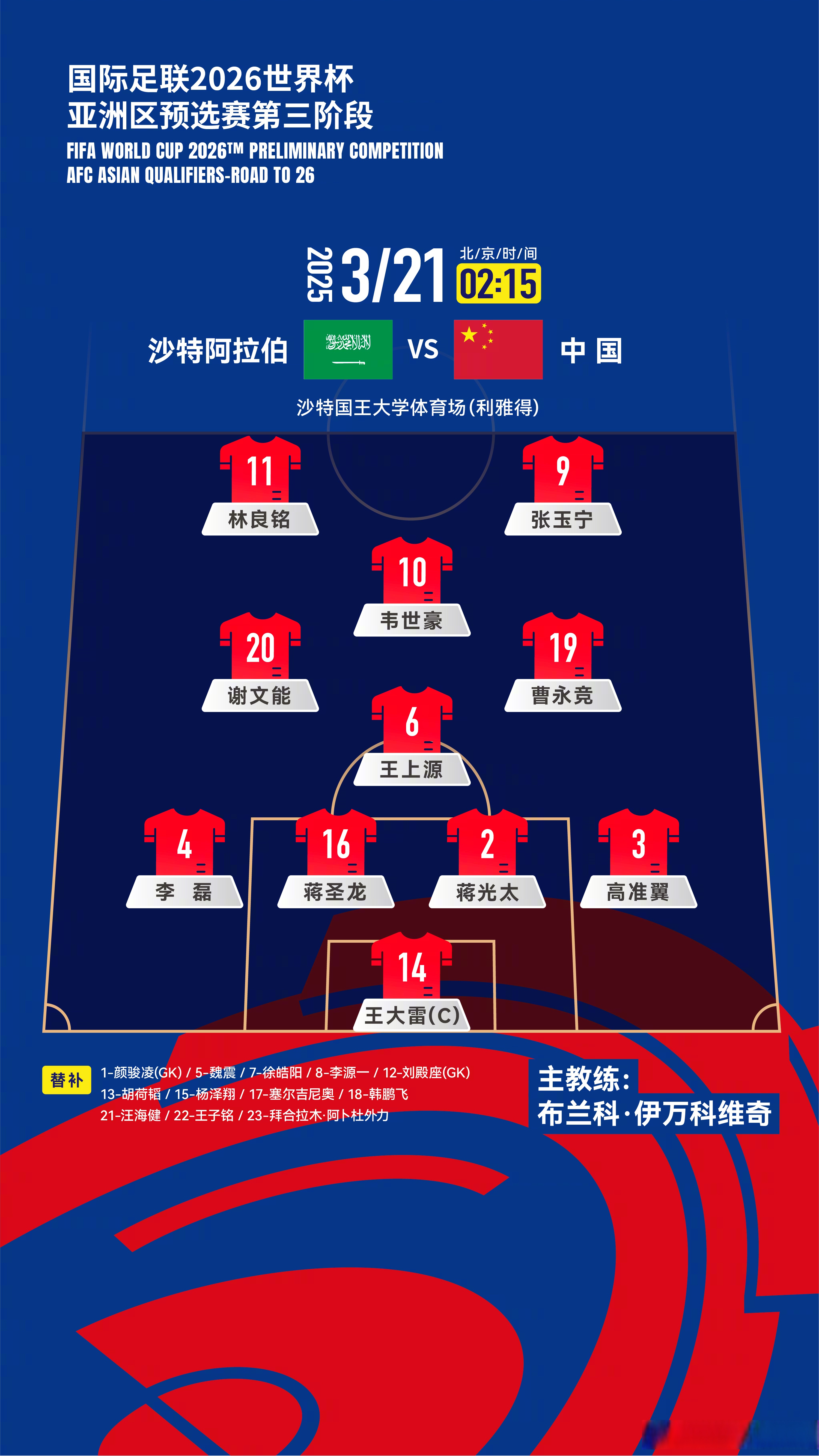 包含18强赛收官：国足告别美加墨6队争2.5个名额的词条