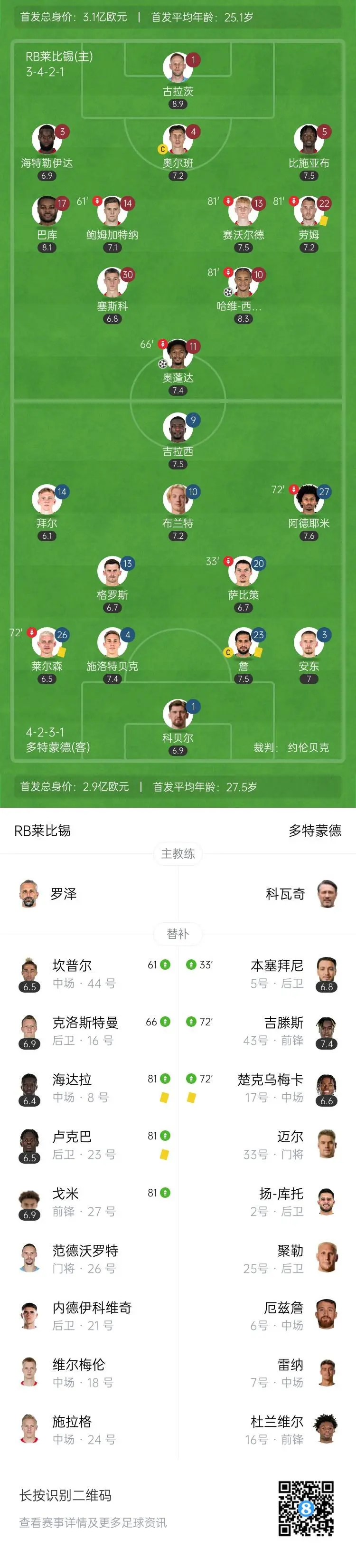 多特蒙德客场取胜，重返德甲前四位置